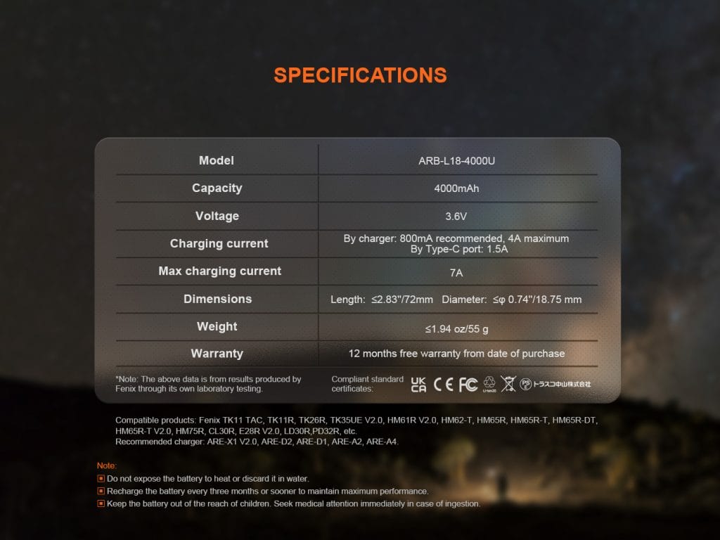 Slide 9