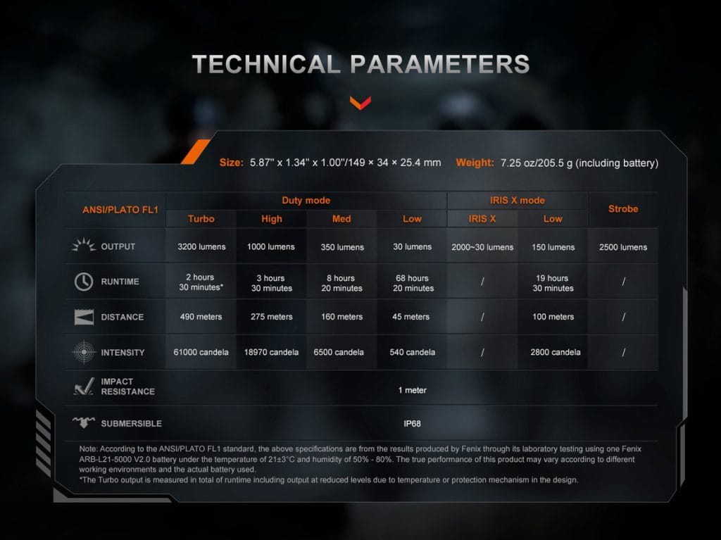 Slide 10