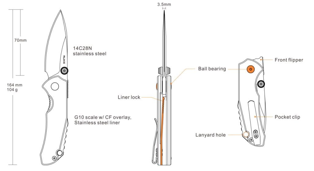 Slide 3
